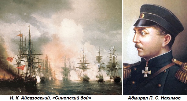 Крымская война: Синопское сражение
