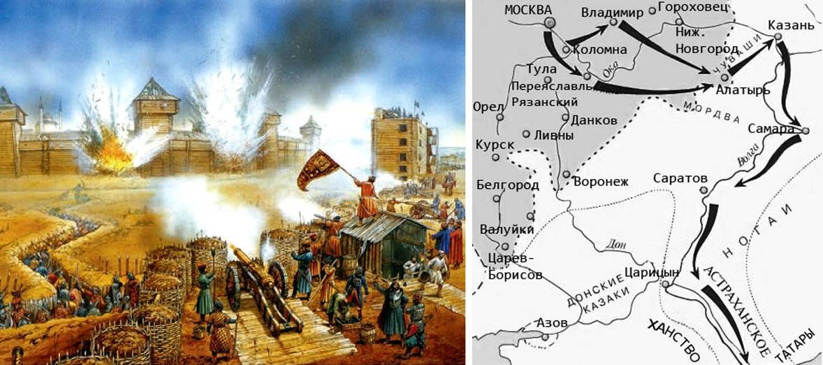 Казанские походы 16 век